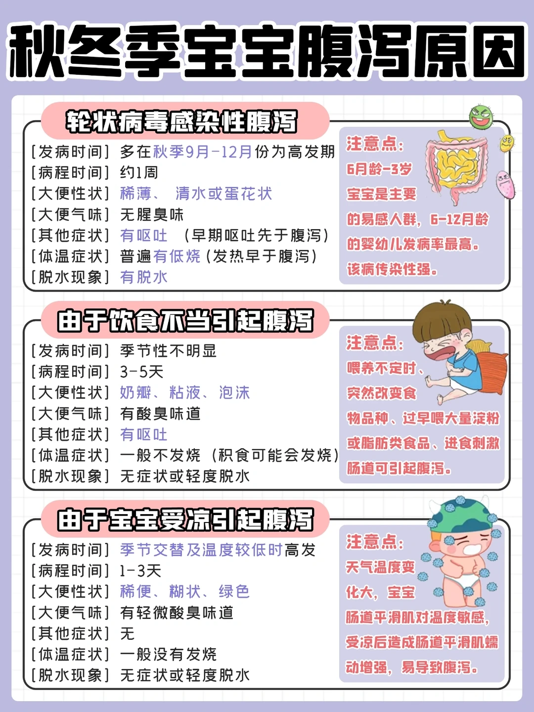 秋冬宝宝易腹泻‖家中常备肚脐贴！