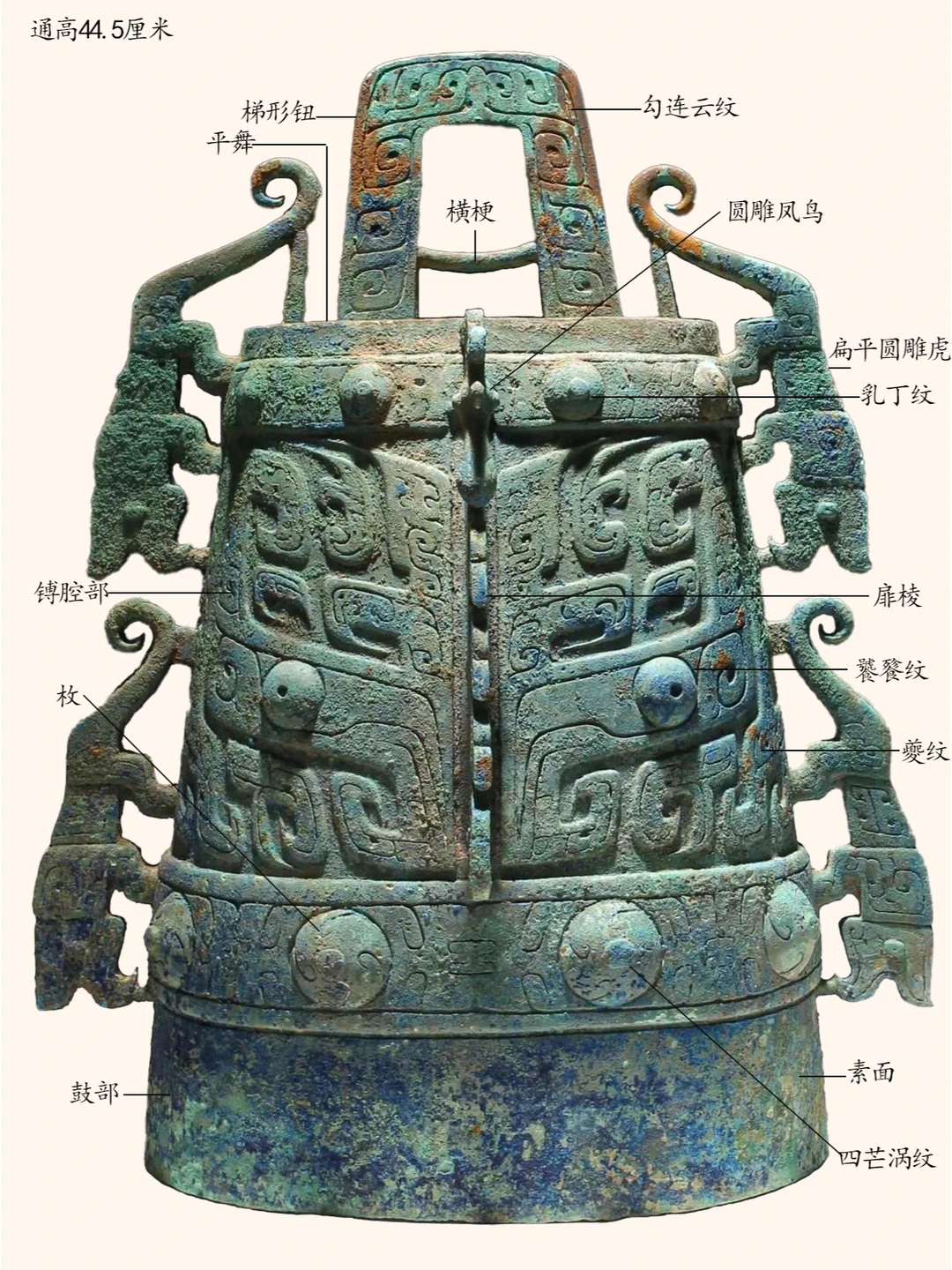 西周早期四虎饕餮纹镈钟，湖北省博物馆藏品