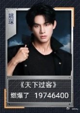 #姚琛[超话]# 第一！将近两千万！琛丝还是当年的热血琛丝，太🐮🍺了，大家太厉害了 ​