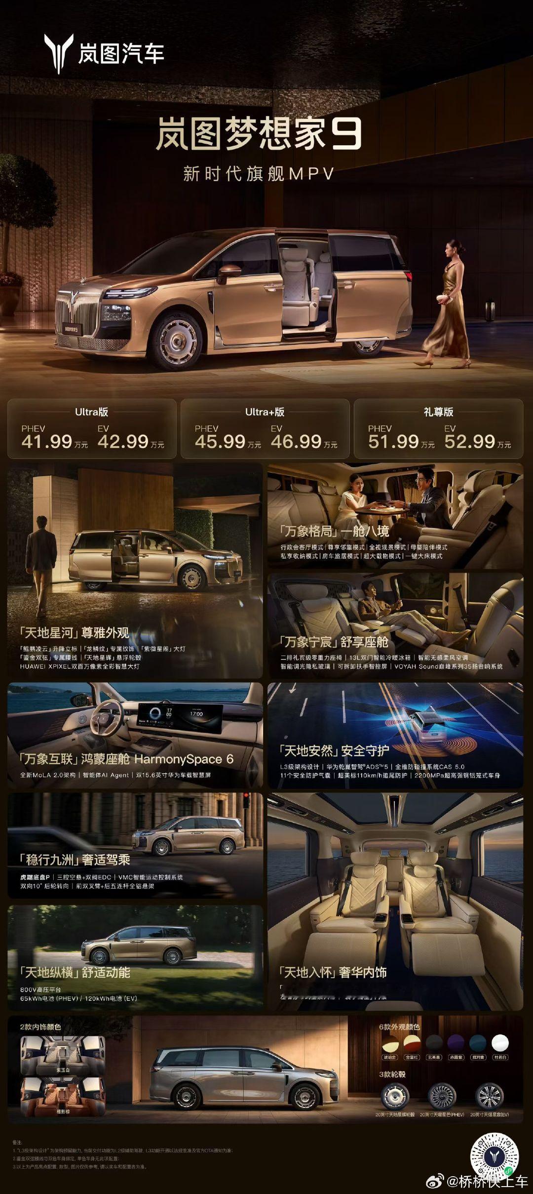 立标+金銮红双拼配色+大饼轮毂的梦想家9，会有多尊？
41.99-52.99万元，要多尊有多尊[允悲]
#买MPV就选岚图梦想家##九系智尊岚图梦想家9上市##岚图梦想家9上市售价42万起# ​