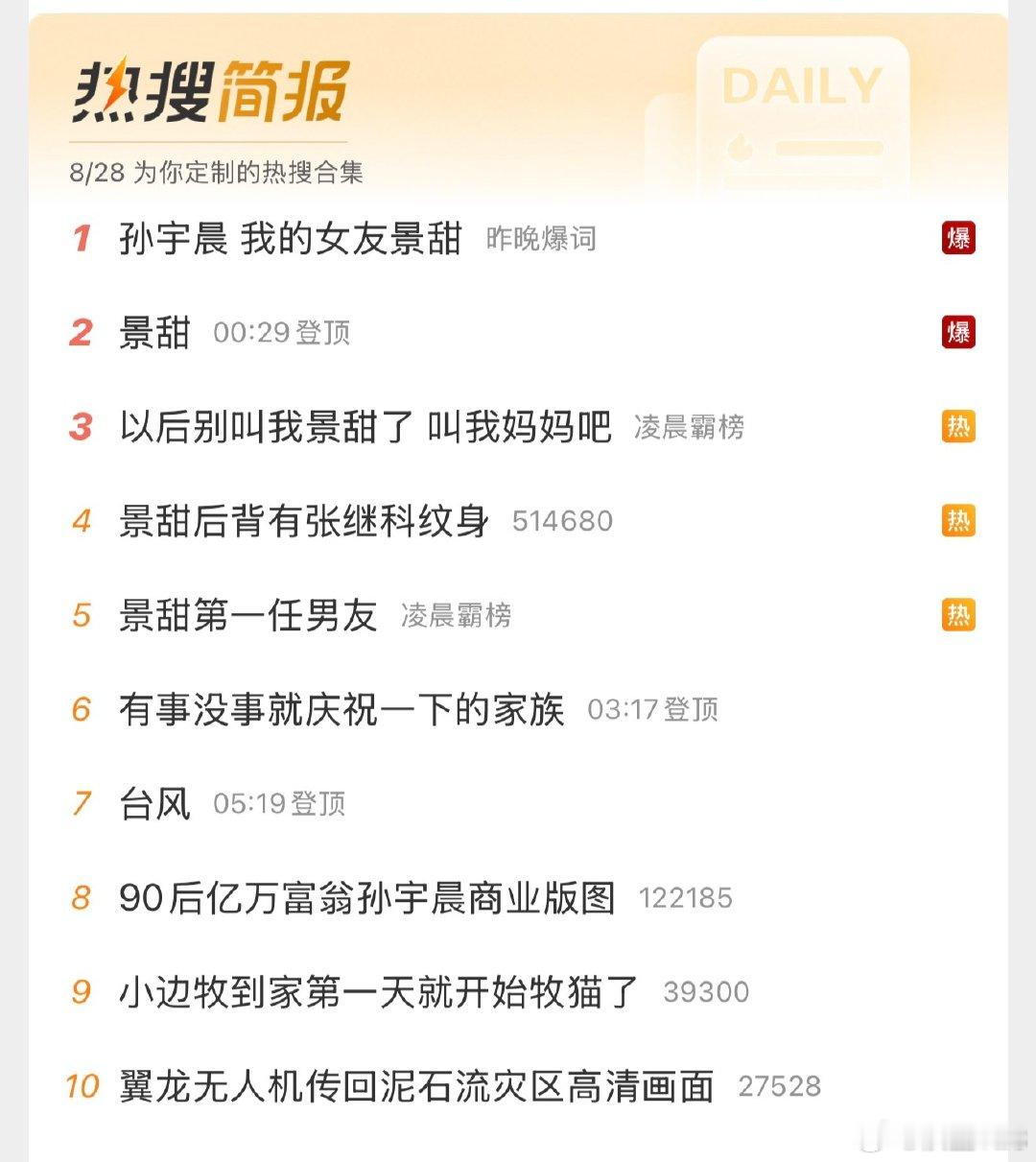 景甜一人承包微博热搜前五，直接把泥石流挤到热搜第十。
不是泥石流不够猛，是明星流量实在大。
大自然：我都塌方了，你们咋没人看我？
……
一个是真塌方，一个是热搜塌方。 ​