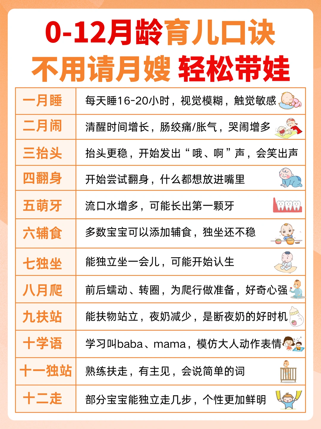 学会这些不求月嫂，新手爸妈也能轻松带娃