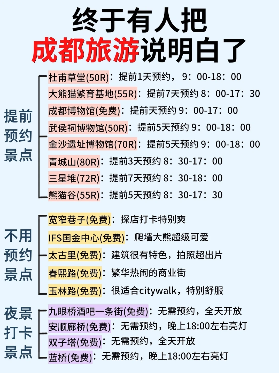 😭谁懂啊！终于有人把成都旅游说明白了