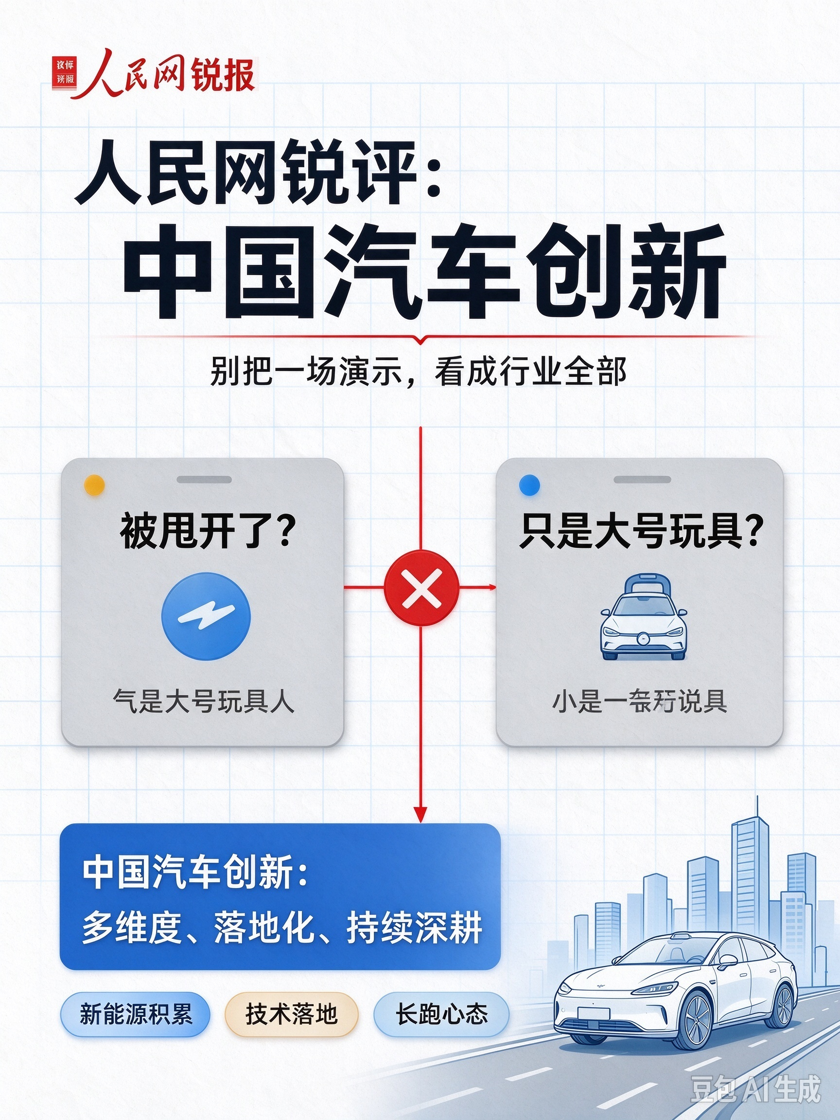 【#中国汽车的创新是多维度的突破#】#未来出行是一场未被定义的长跑#

近日，针对特斯拉 “会飞的汽车” 引发的热议，人民网发表评论，不认同 “被甩开” 或是 “只是大号玩具” 这类极端看法。

评论指出，中国汽车创新是多维度、落地化的持续深耕，不能仅凭一场炫酷演示就否定国内新能源汽车积累的成 ​