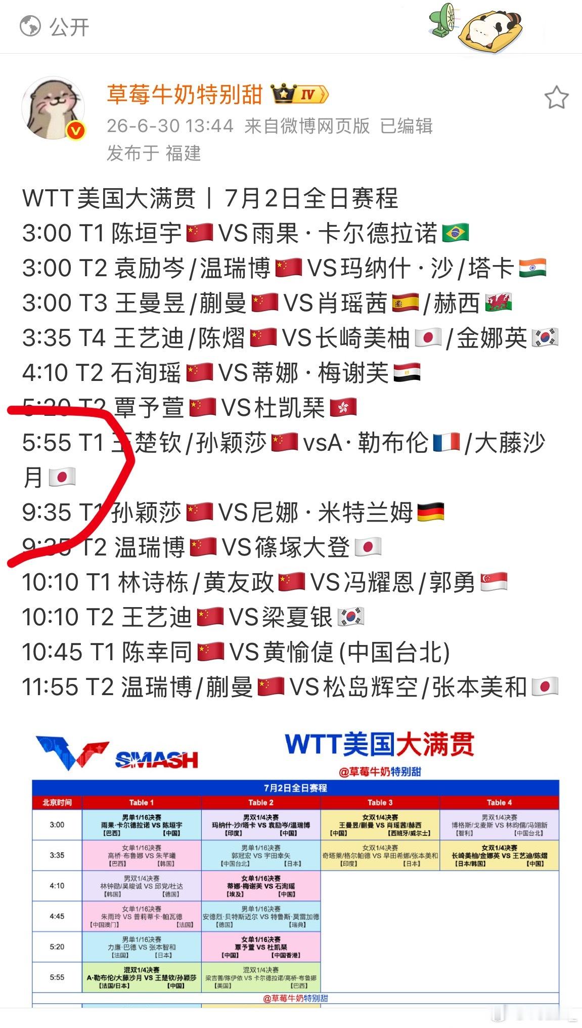 为什么又不合理安排赛程，混双拖一下不知道得到几点、实际休息时间可能都不...