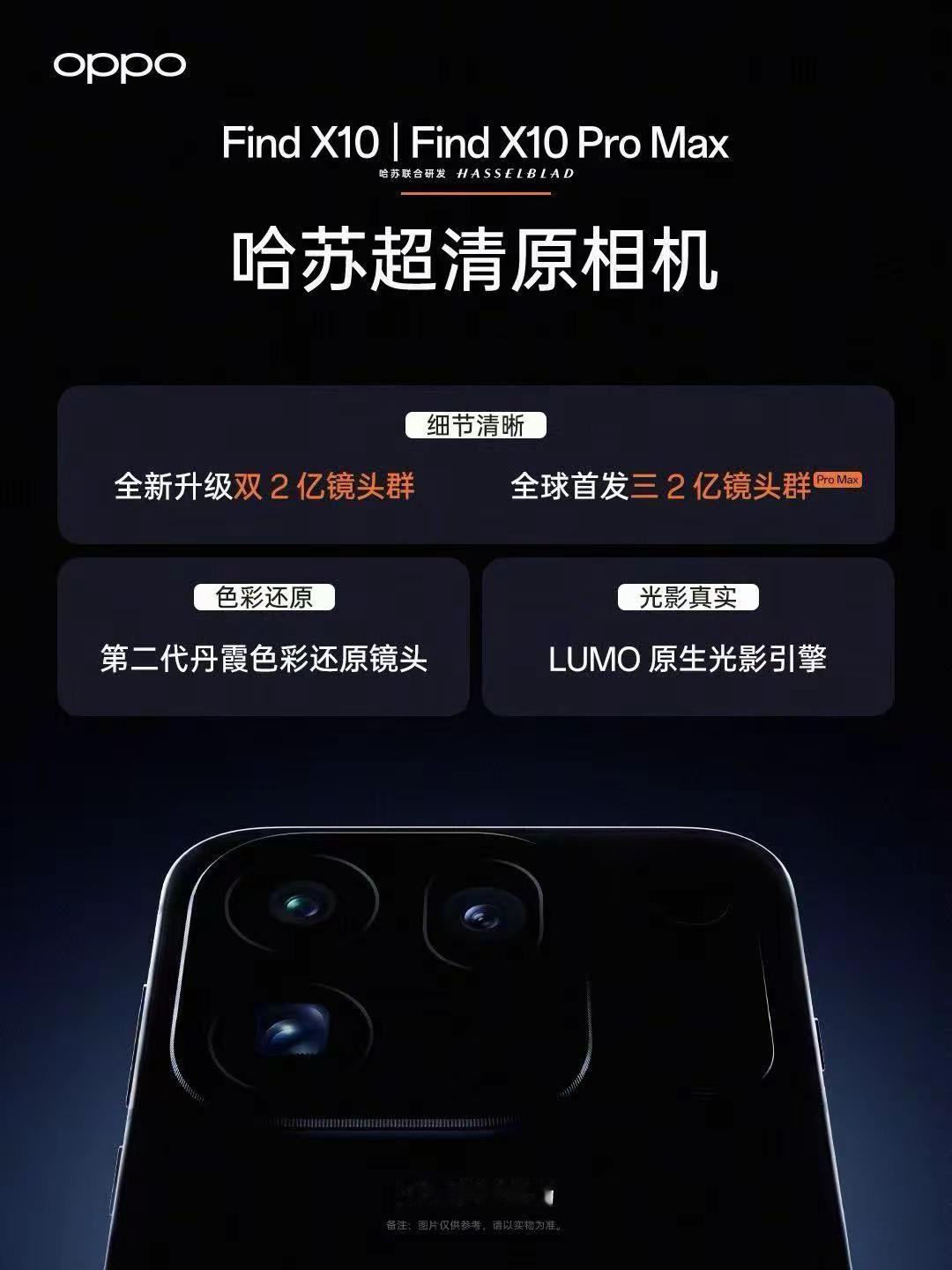 首发三 2亿镜头群，狠狠期待了。还有首发ColorOS17OPPO ColorOS