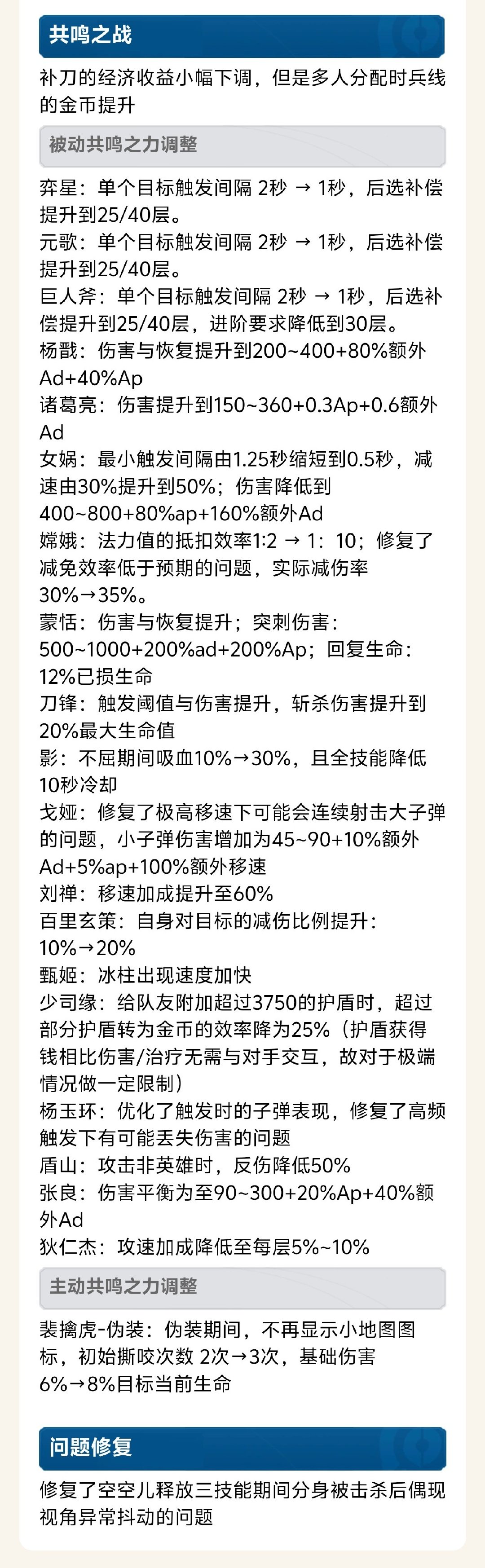 【公告】9月3日体验服不停机更新公告
-----
英雄调整：
关羽、李白、空空儿、元辅

共鸣之战调整

#王者荣耀# ​
