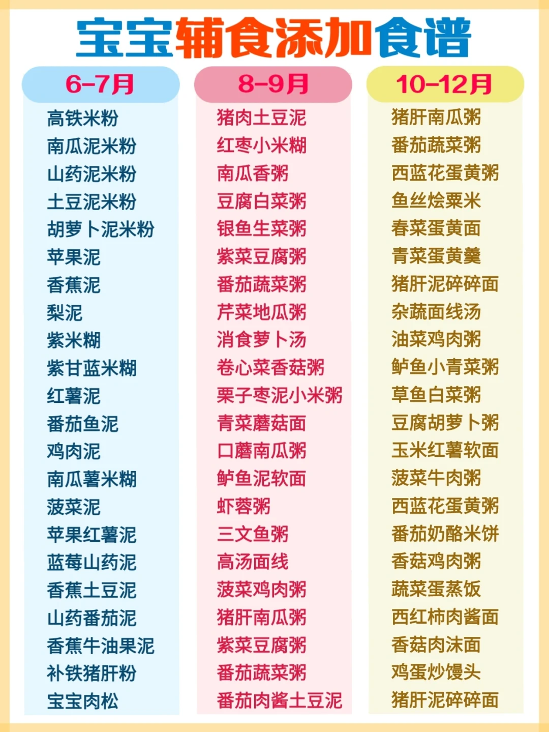 🔥6-12月宝宝辅食食谱！婴儿辅食注意事项