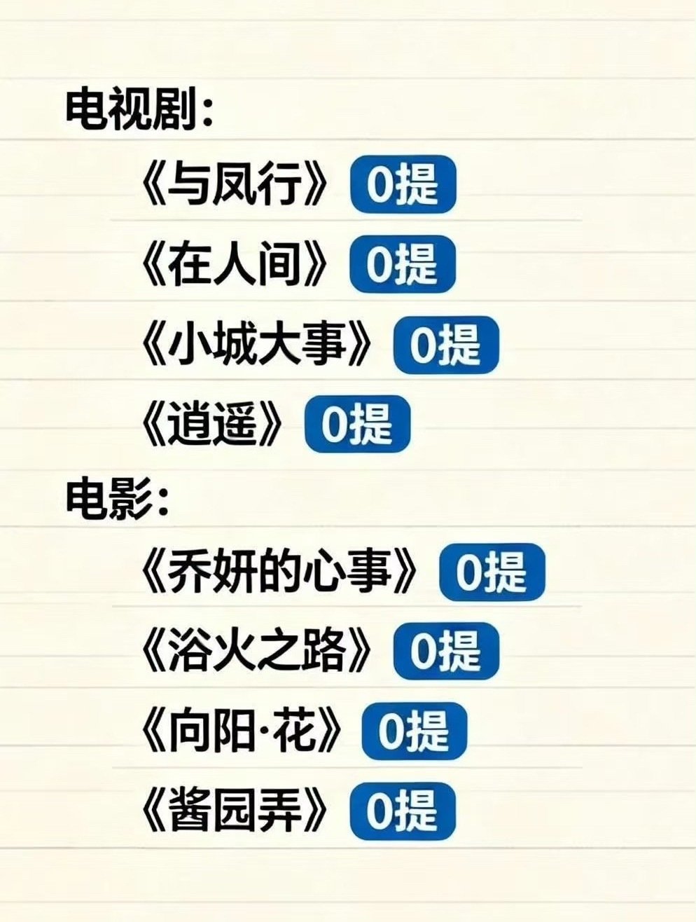 #杨幂掉提#真正的0提在此哈
还有金刷奖别太恨杨幂了[笑cry] ​