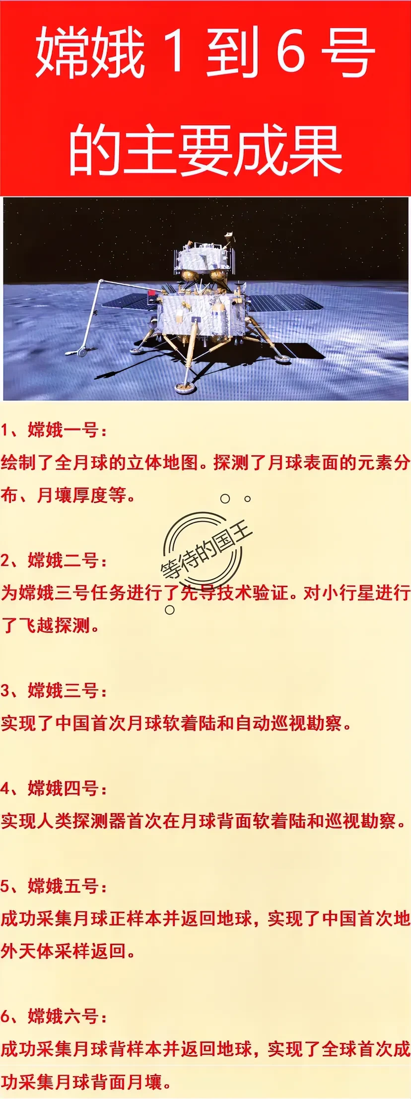 嫦娥1-6号主要成果。