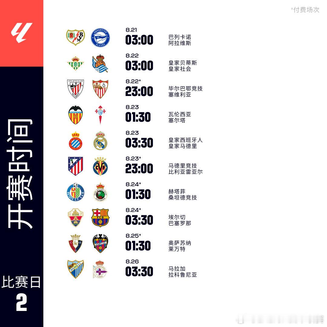 🔥马不停蹄，#西甲第2轮# 将于北京时间今晚27：00开战！

⚔️贝蒂斯将与皇家社会强强对话，皇马客战西班牙人，巴萨迎来埃尔切的挑战。

精彩赛事 #上咪咕独家看西甲全场次# 

#西甲[超话]# #LALIGAEASPORTS# ​
