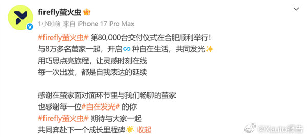 蔚来萤火虫累计交付超8万台

9月5日，蔚来firefly萤火虫第80000台在合肥交付，8月单月交付5852台，同比增34.7%。品牌已连续15个月高端小车市占第一，支持第五代换电，产品已进入海外10国。
#蔚来##firefly萤火虫##蔚来萤火虫累计交付超8万台# ​