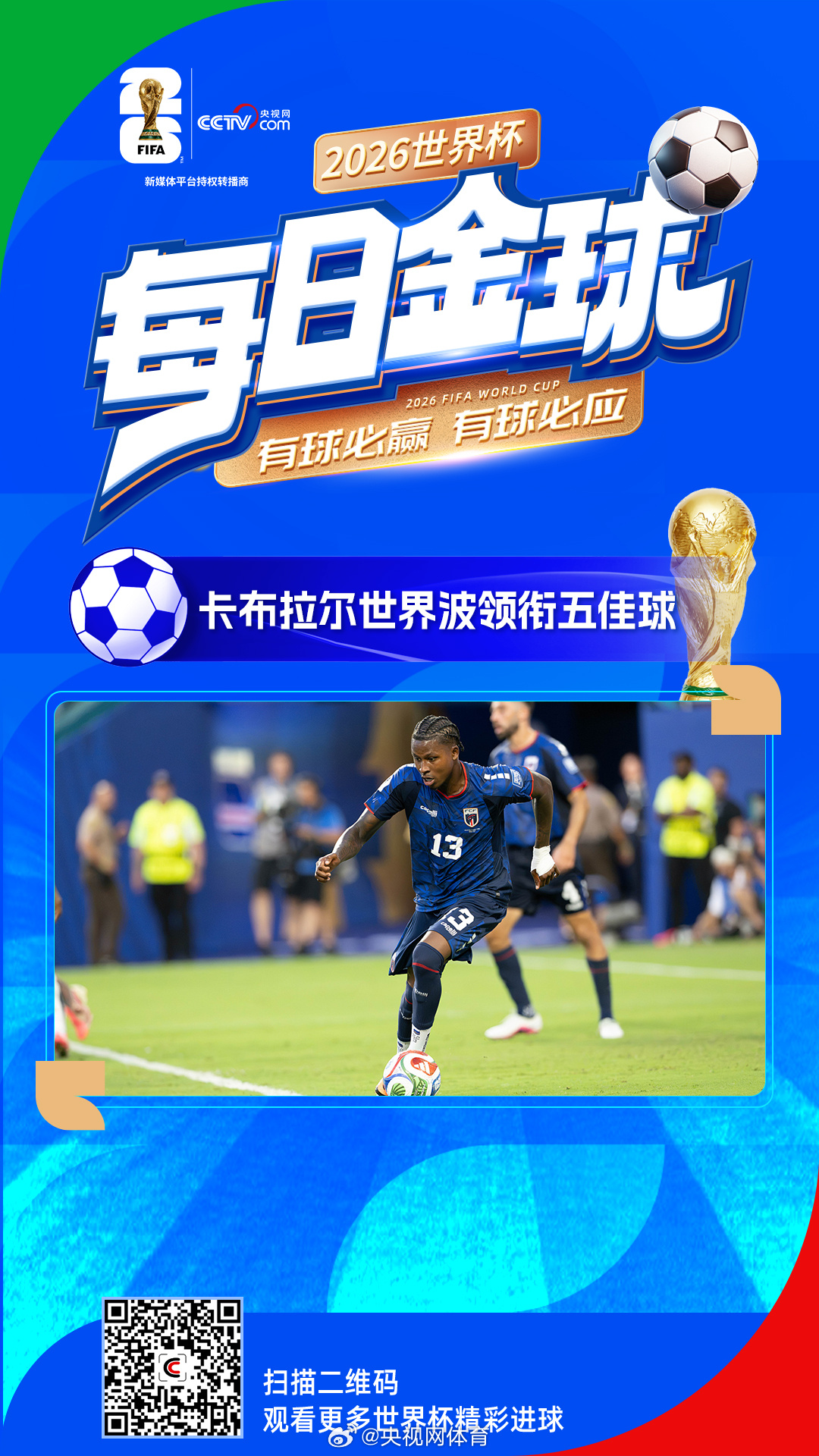 世界杯五佳进球出炉，佛得角球员卡布拉尔超绝世界波领衔~ ​​​