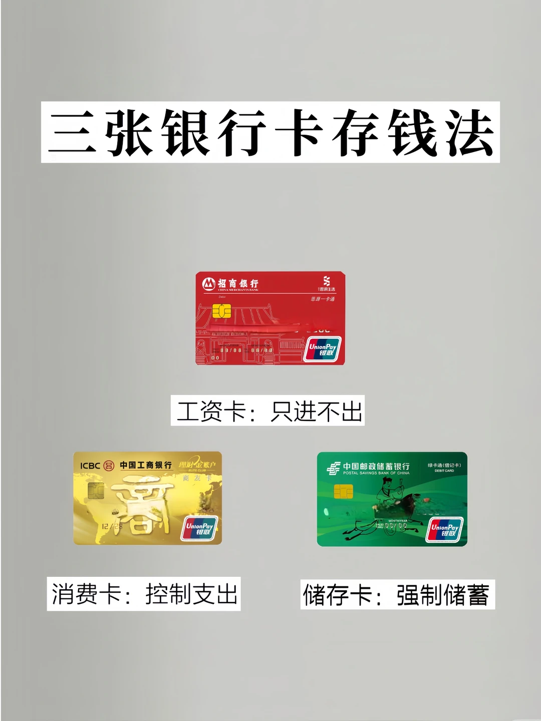 3️⃣张银行卡存钱法|强制储蓄让钱永远花不完