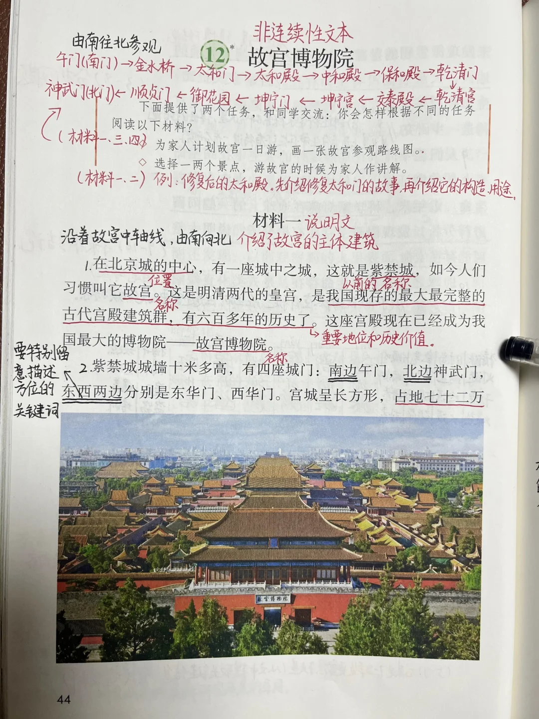 六上语文｜12.《故宫博物院》课堂笔记课外阅读