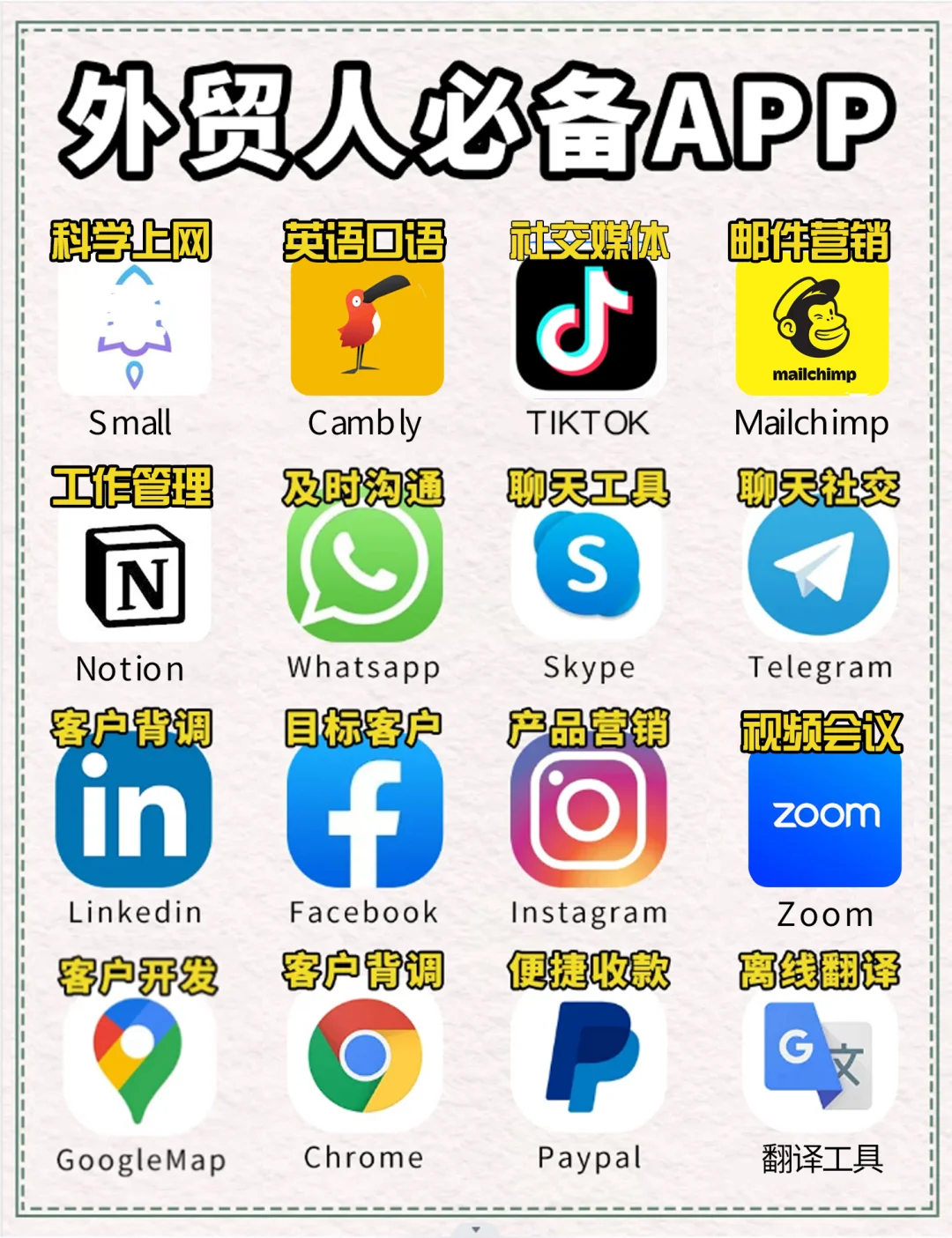 外贸人必备APP 4.0