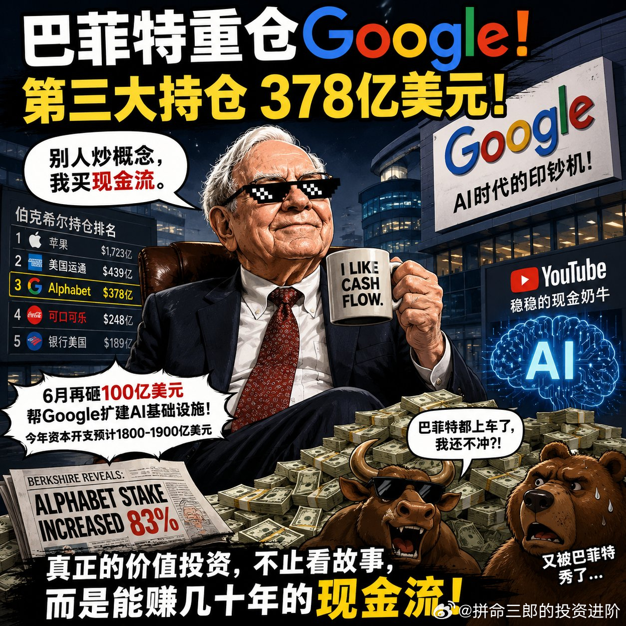 谷歌CEO桑达尔·皮查伊谈算力需求与AI泡沫可能性：
问： 本·霍洛维茨转述亚马逊CEO安迪·贾西说算力已经卖到了2028年，你看到同样的情况了吗？
答： “如果今天有客户向我们寻求2027年的算力，那是极其困难的。这也是为什么去年我们甚至去租了一些短期算力，来满足部分客户的需求并帮他们度过难关。”
问 ​
