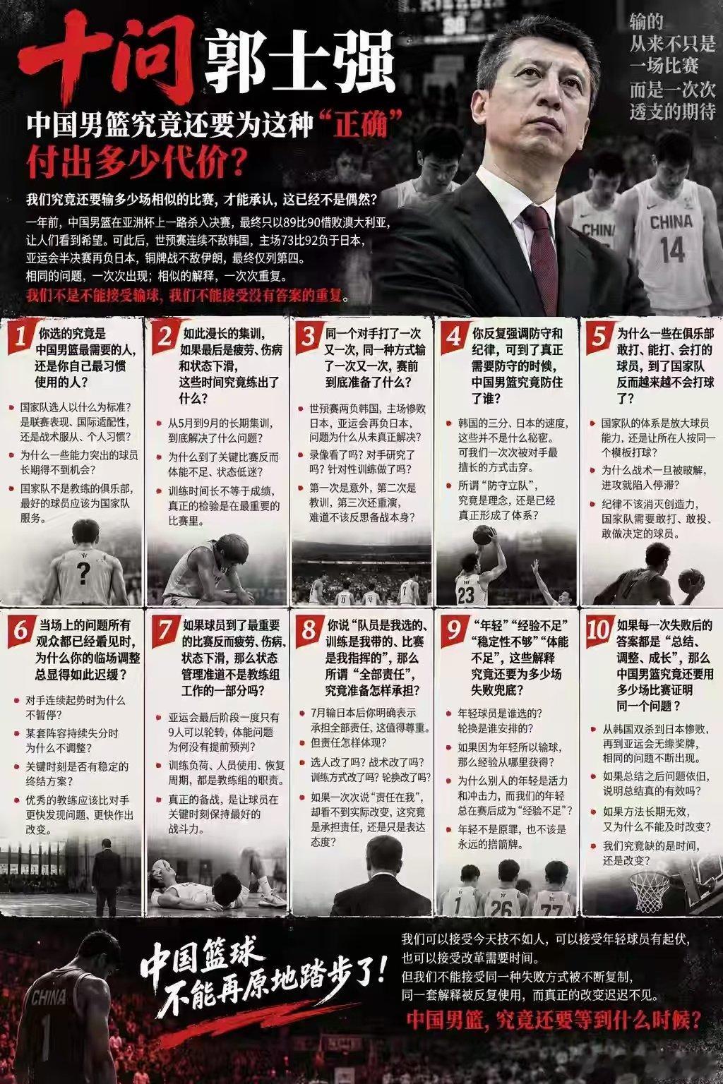 球迷十问郭士强#中国男篮# ​