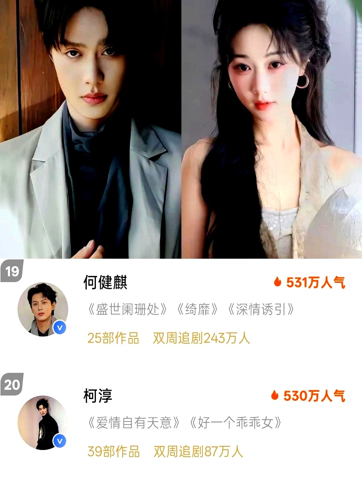 在短剧市场竞争激烈的今天，一个演员的转型似乎成了“生死线”。  柯淳曾...