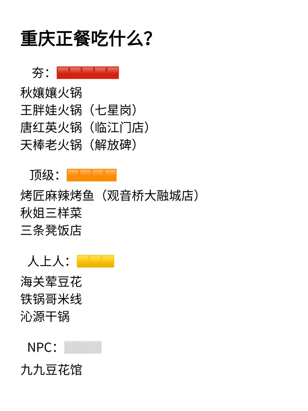 和好朋友一致认为重庆好吃的店（夯到拉）