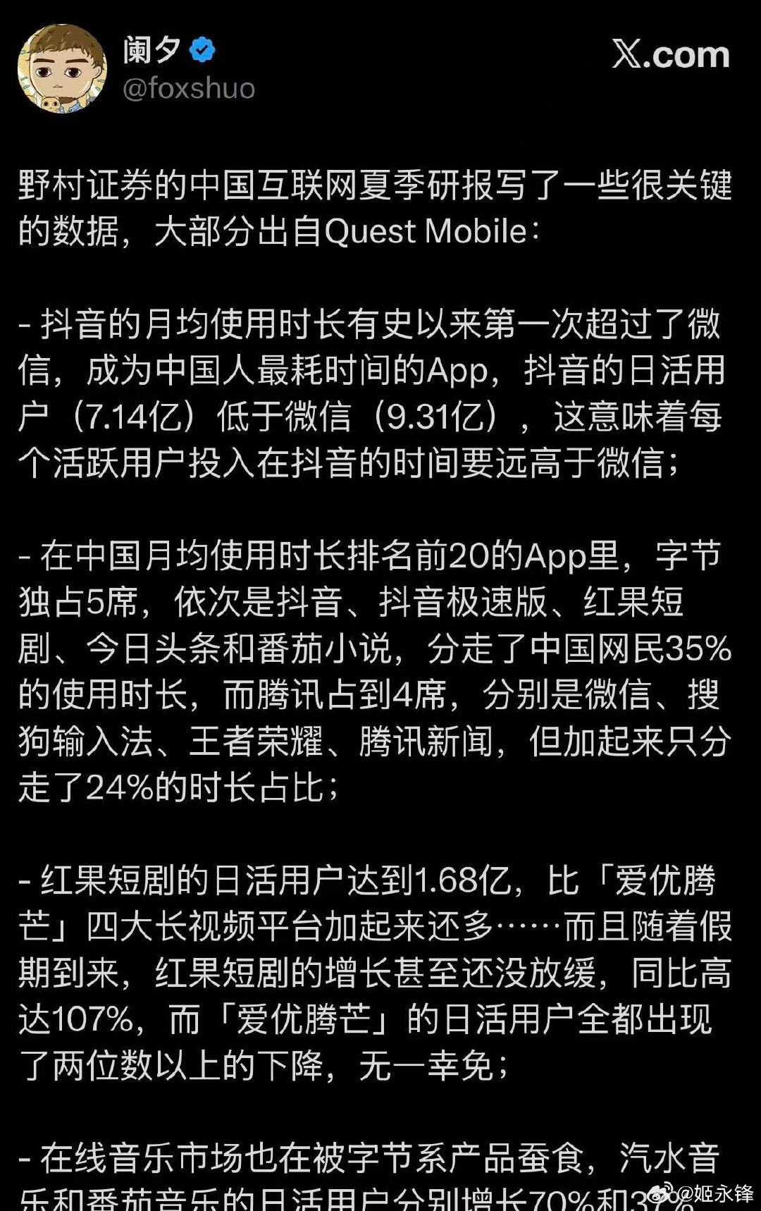 抖音超过微信，
成为中国社交媒体使用最活跃平台
这你受得了吗？ ​
