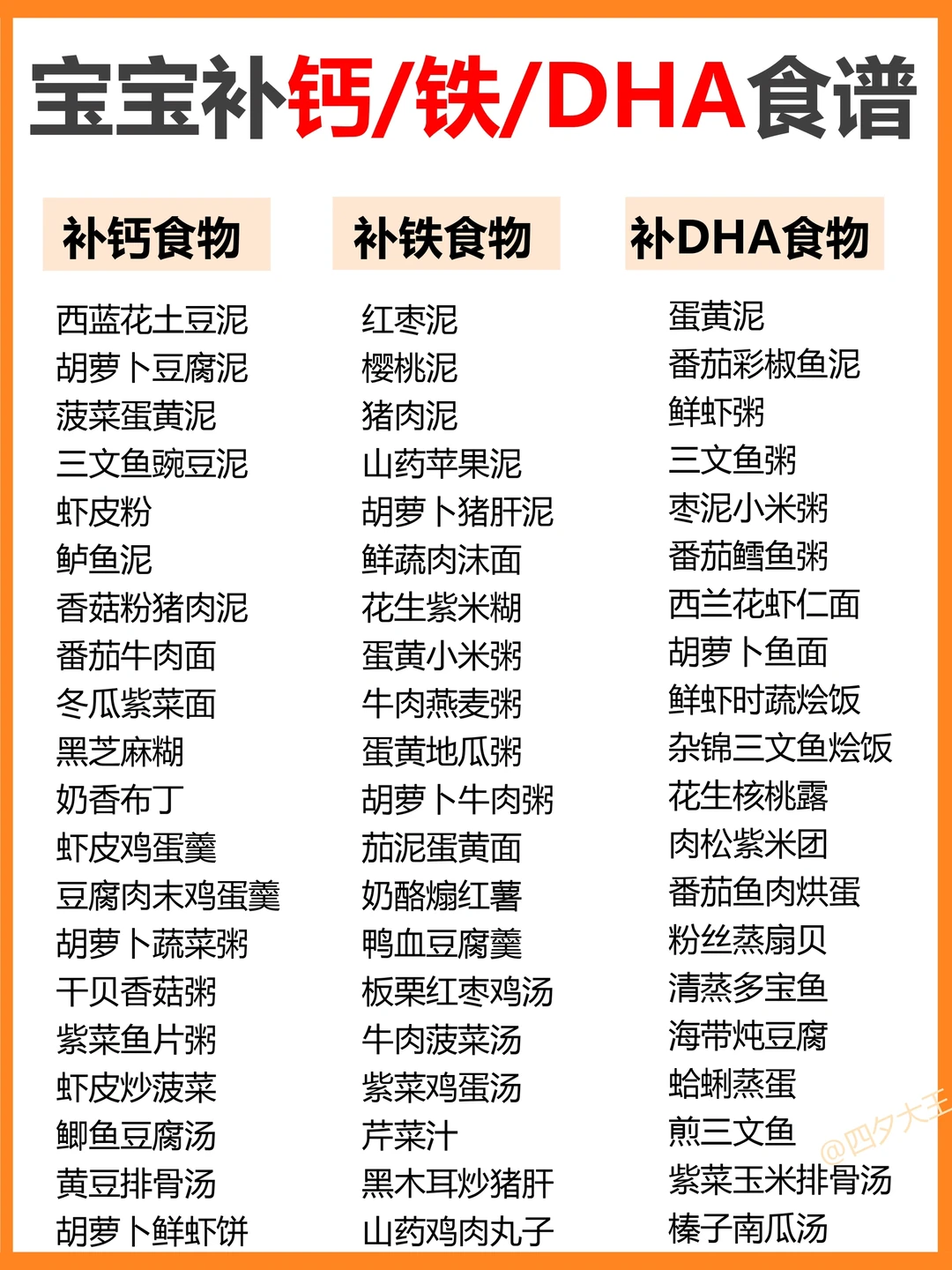 宝宝补钙、铁、DHA食谱！60道清单，附详细做法