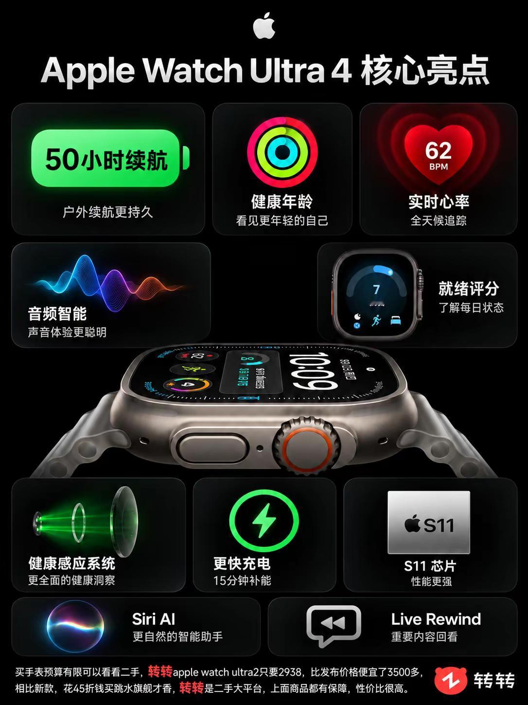 AppleWatchUltra 4发布。AppleWatchUltra4 AppleWatchUltra2 苹果手表 智能手表 苹果发布会 AppleWatchUltra2
