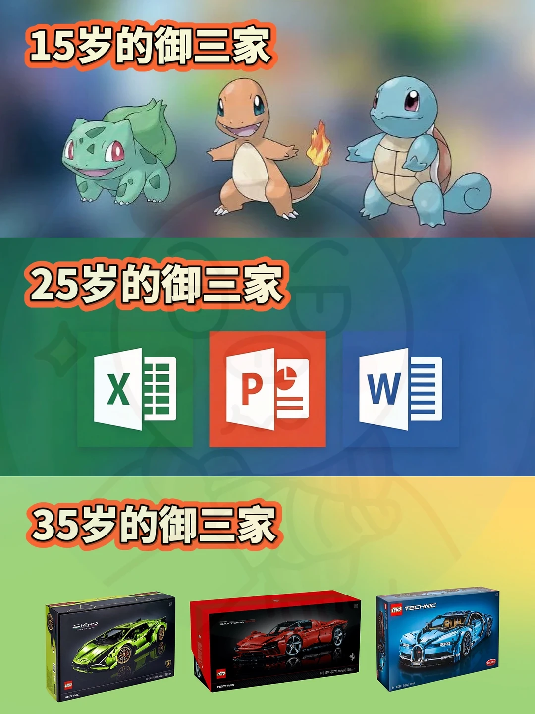 不同年龄段的御三家🤪