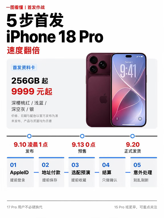 5步拿下首发iPhone18Pro/Ultra