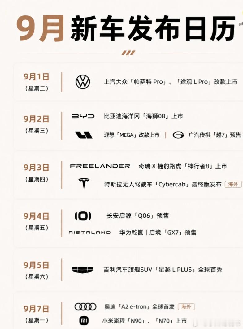 神仙打架！9月会发布哪些新车？
9月简直是新车内卷月🚗
上市｜预售｜首秀扎堆来袭
准备买车的先稳住，看完再下手！
 
📅9.1 周二
▪️上汽大众 帕萨特Pro、途观L Pro｜改款上市
📅9.2 周三
▪️比亚迪海狮08｜上市
▪️理想MEGA｜改款上市
▪️广汽传祺越7｜预售
📅9.3 周四
▪️奇瑞×捷豹路虎 ​