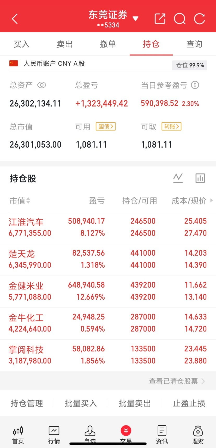 科技大跌的背后原因：

一，季末公募调仓，科技小登沦为老登，规避风格飘逸以及提前部署四季度；

二，主力杀入医药，并反扑地产，主打的就是预判你的预判；

三，科技小登成为散户聚集地，拉升难度极大，主力选择去人少的地方，越拥挤的地方越危险；

四，外围风险、美伊冲突以及AI扰动，资金纷纷选择 ​