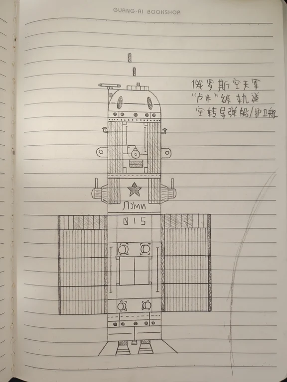 俄罗斯空天军“卢米”级护卫舰