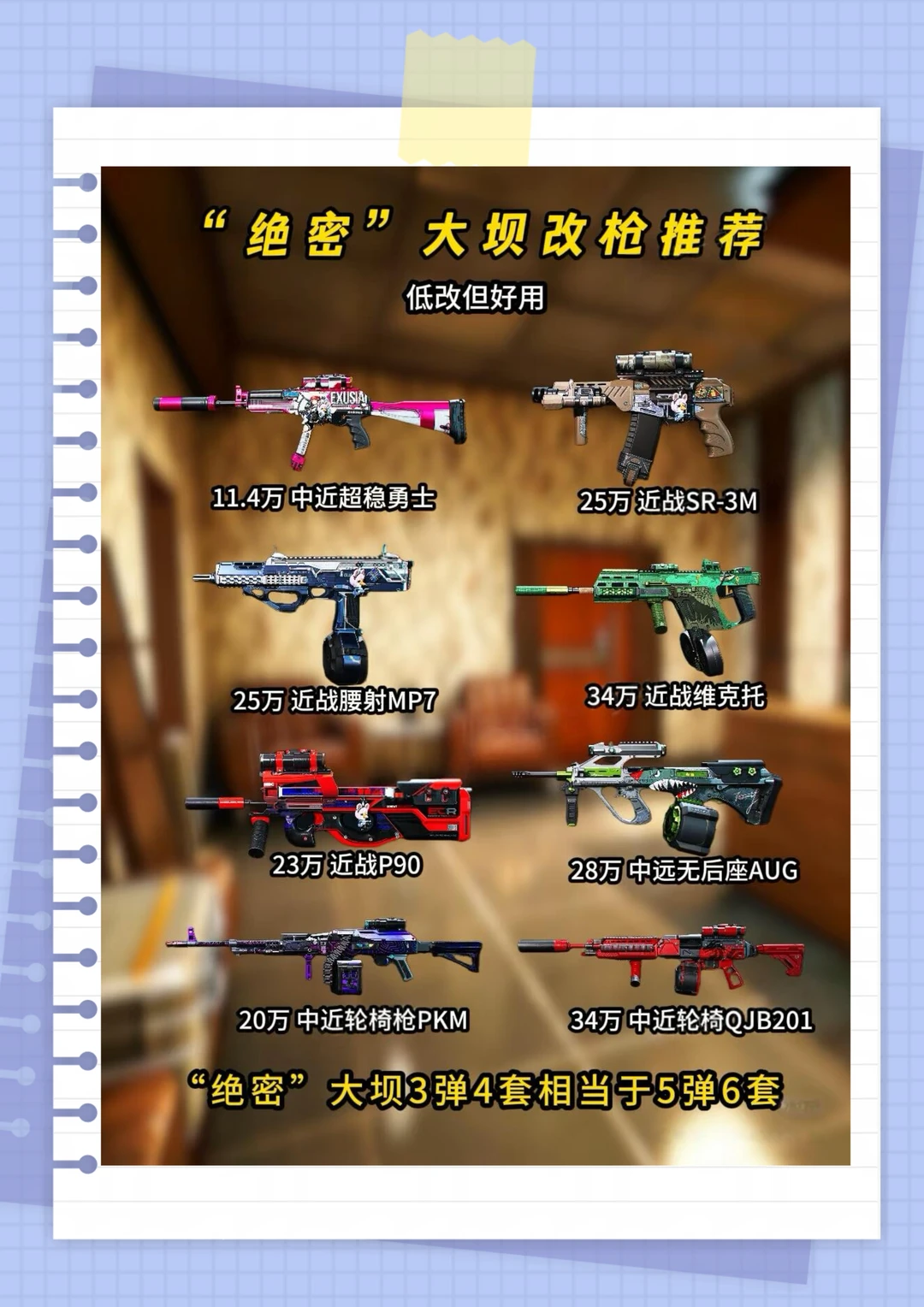 盘点三角洲0号大坝，改枪推荐！