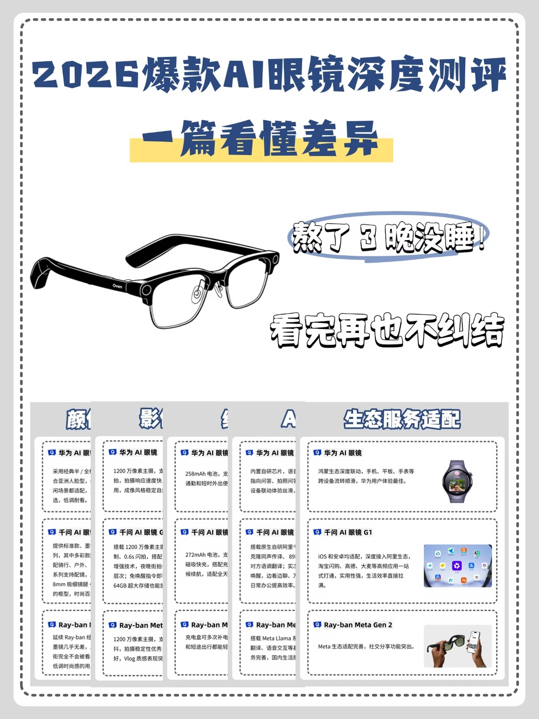 AI智能眼镜，日常党怎么选不踩雷
