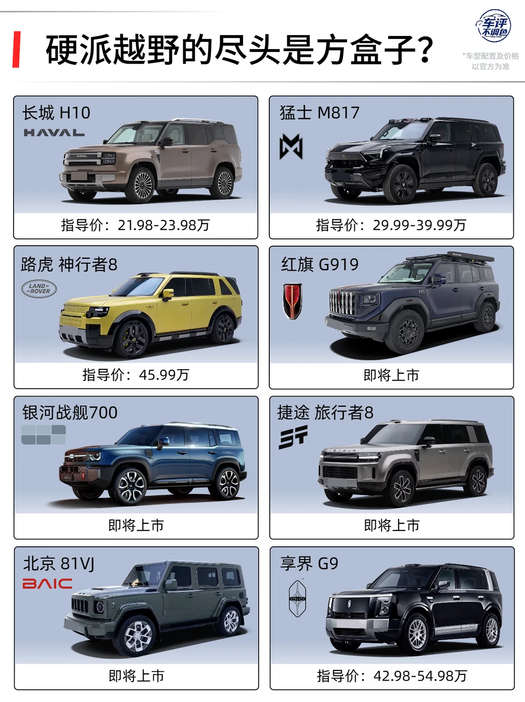为什么方盒子越来越像呢？