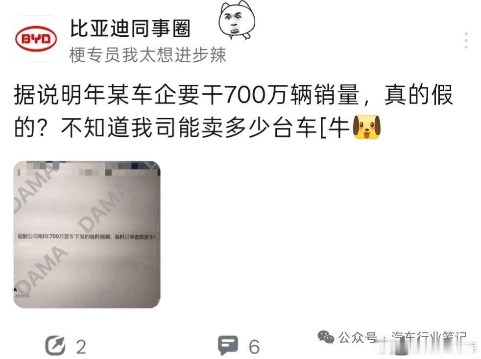这一定说的是丰田[二哈] ​