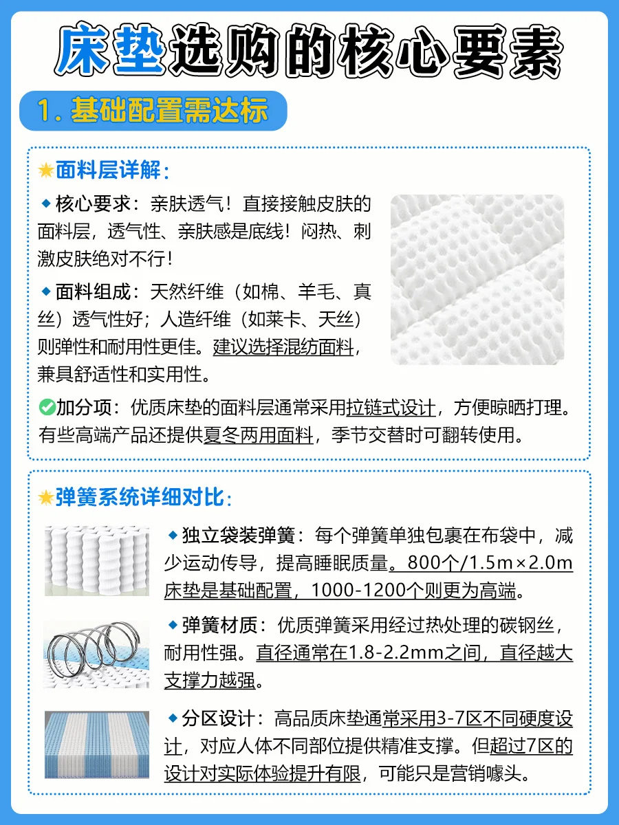 4大热门床垫！5招避坑指南，看完秒变行家