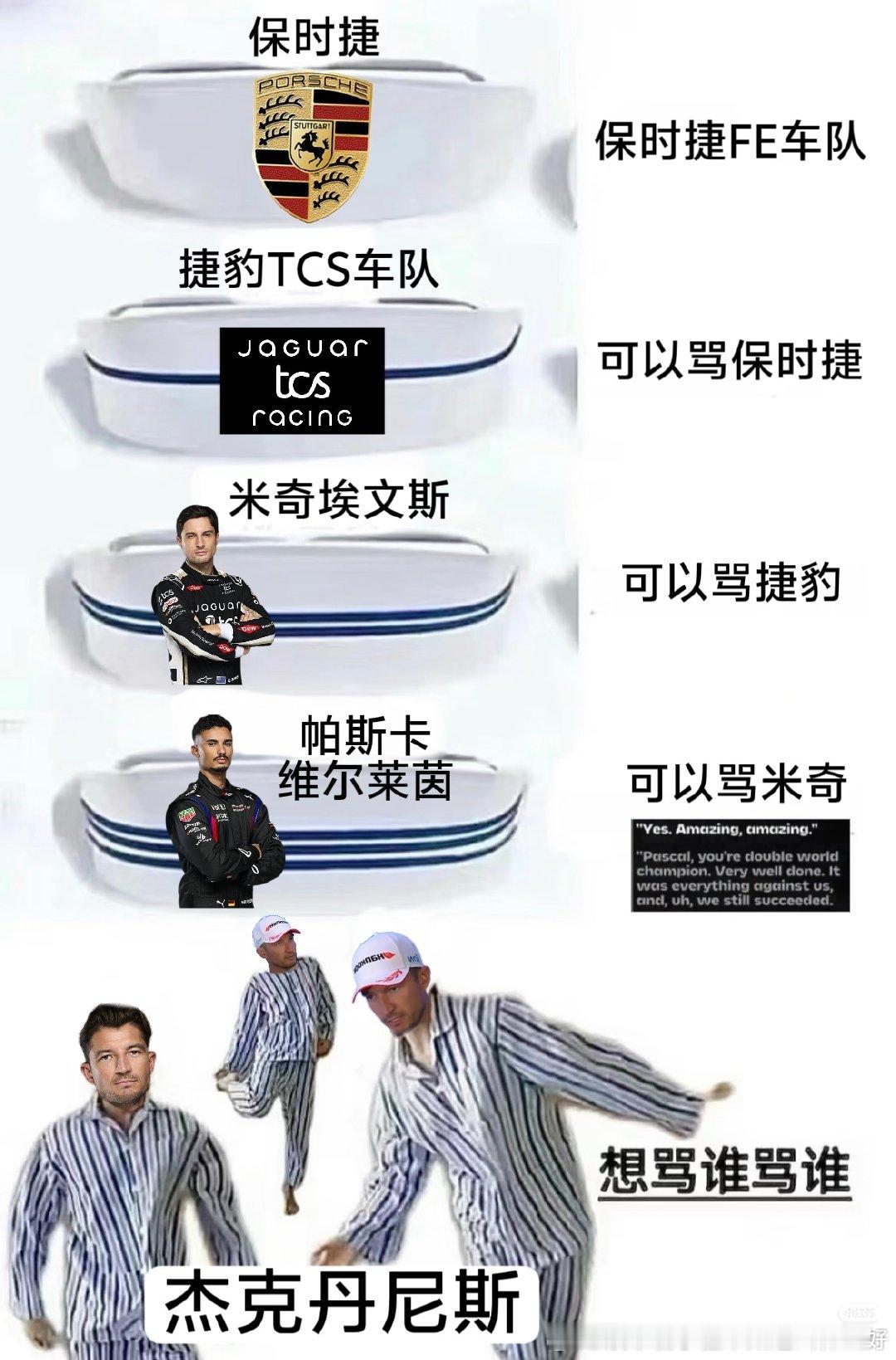 该图包含了我对伦敦两回合的所有理解.jpg ​