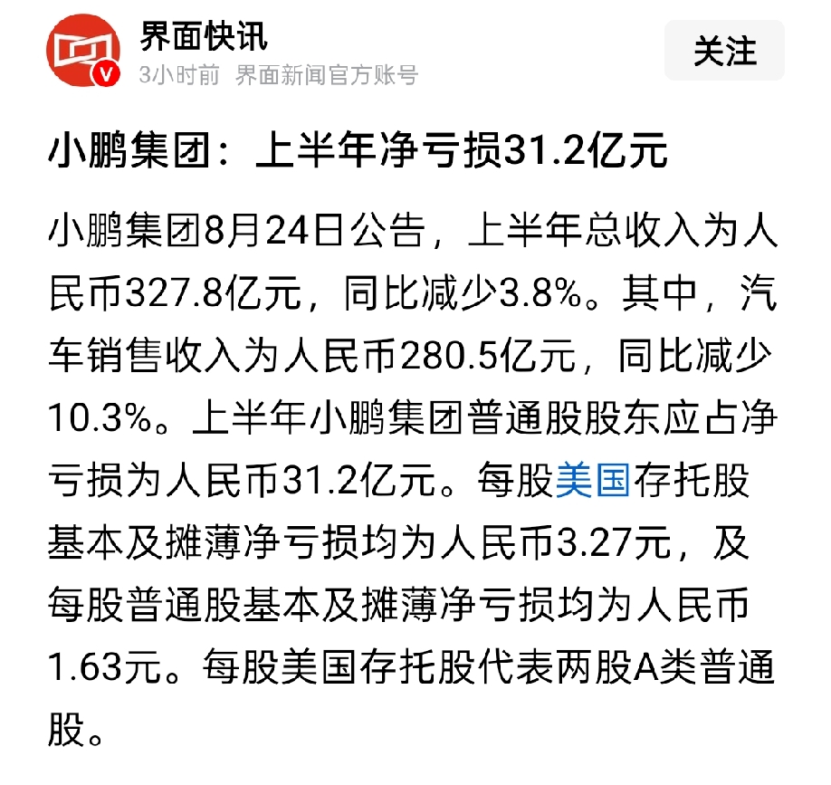 真想不通，2025年第四季度的小鹏还盈利3.8亿，今年上半年却净亏31亿。路面上跑的电动车，很多小鹏，销量那么好，怎么越亏越多？
如果一家企业半年就亏31亿，这个大窟窿，下半年靠什么去补？
而前几天，赛力斯也发布财务报表，亏损不小。
对比而言特斯拉早就开始赚钱了，咱们的新势力却还在艰难挣扎，差距在哪