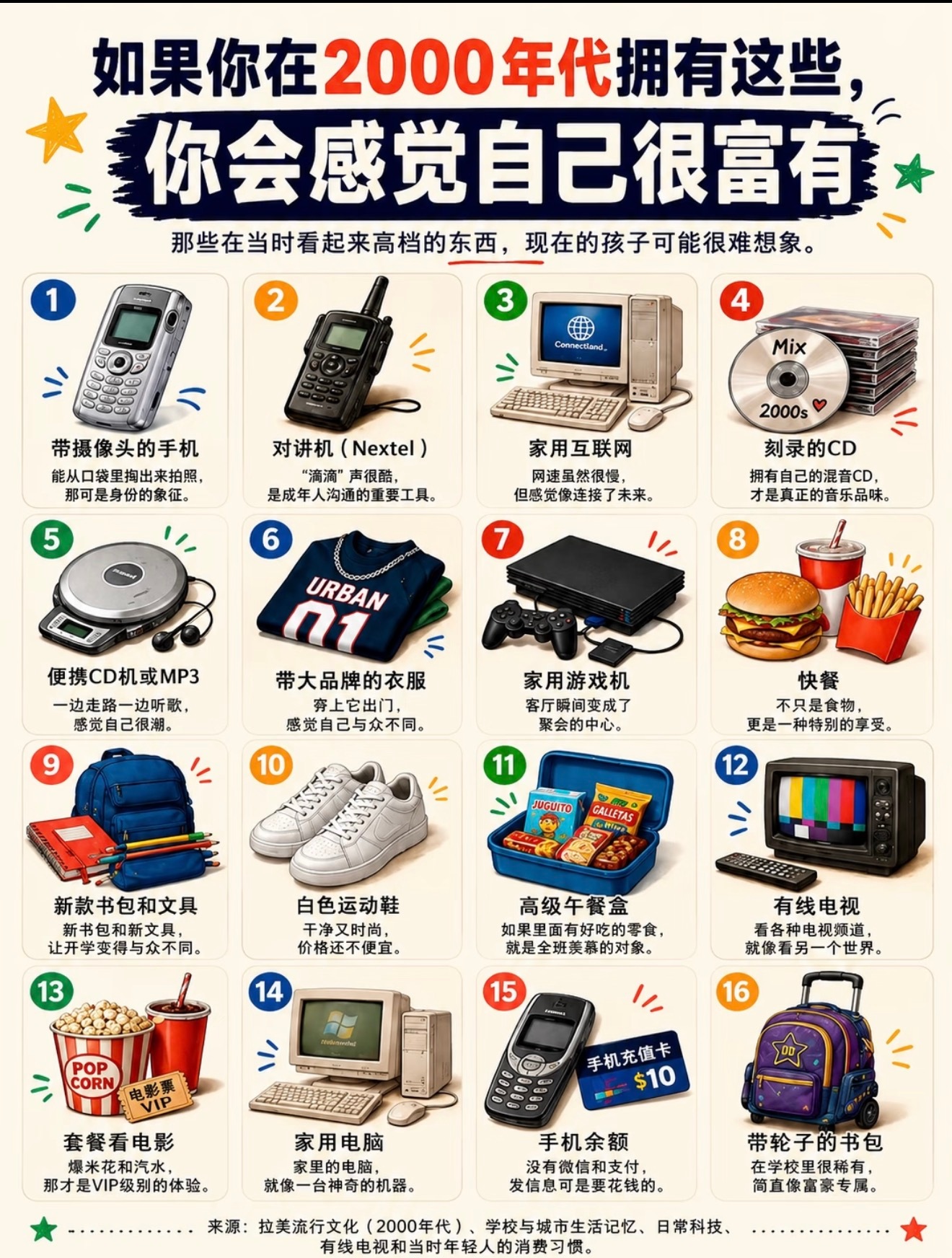 #iPhone18Pro价格被打下来了#购买此类产品的消费者心理学很有趣。

不可否认，人类天然就有炫耀欲，这就是奢侈品能卖出高额溢价的原因。我来列举一些曾经被热捧被爆卖的时代的眼泪，找一找你们家有没有买过，从70年代开始数：

梅花手表、缝纫机、自行车、收音机、电子琴、雪豹皮衣、安装座机、大哥大 ​