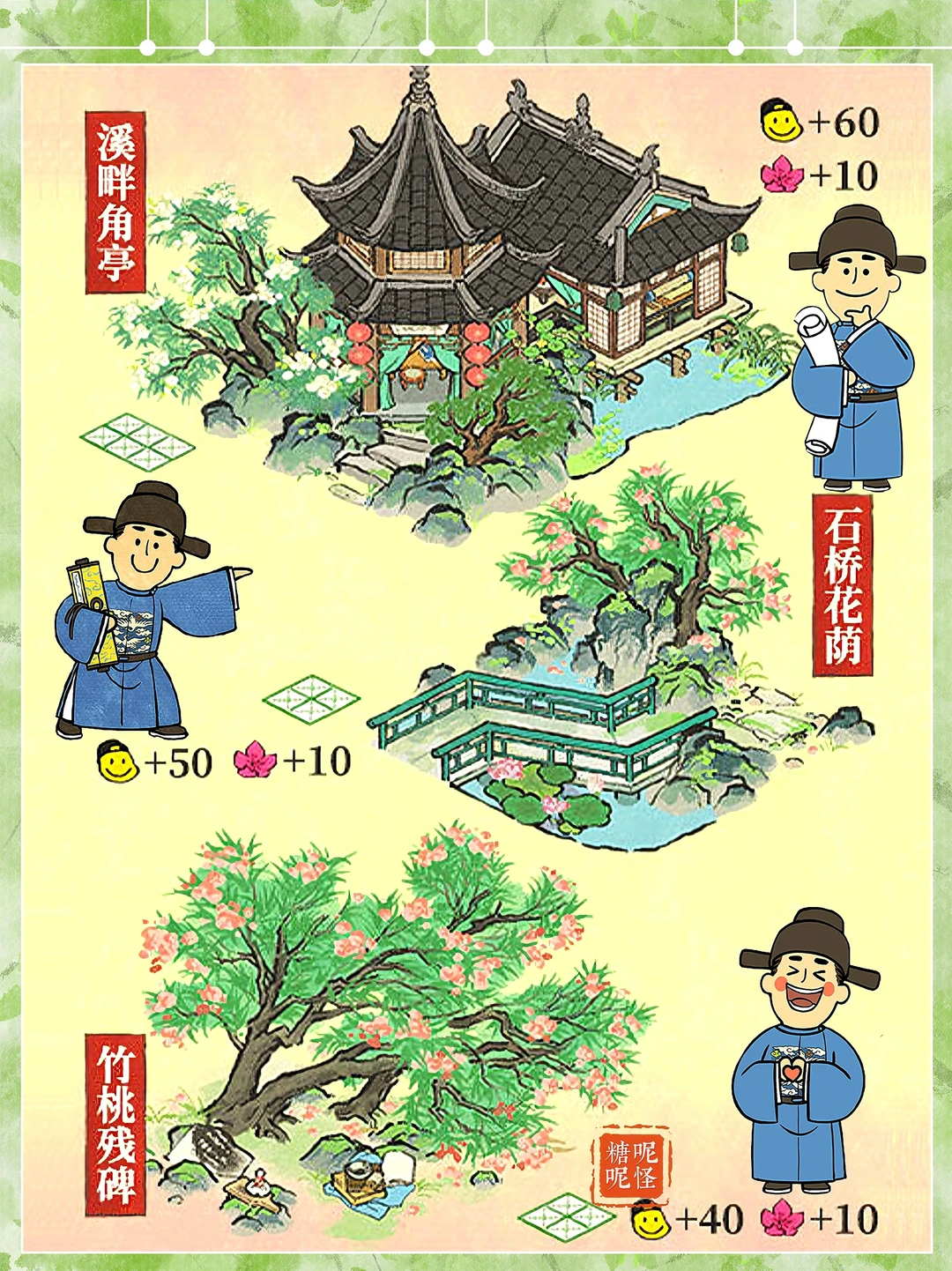 今日起（6月16日）全新夏季限定开启兑换‼️