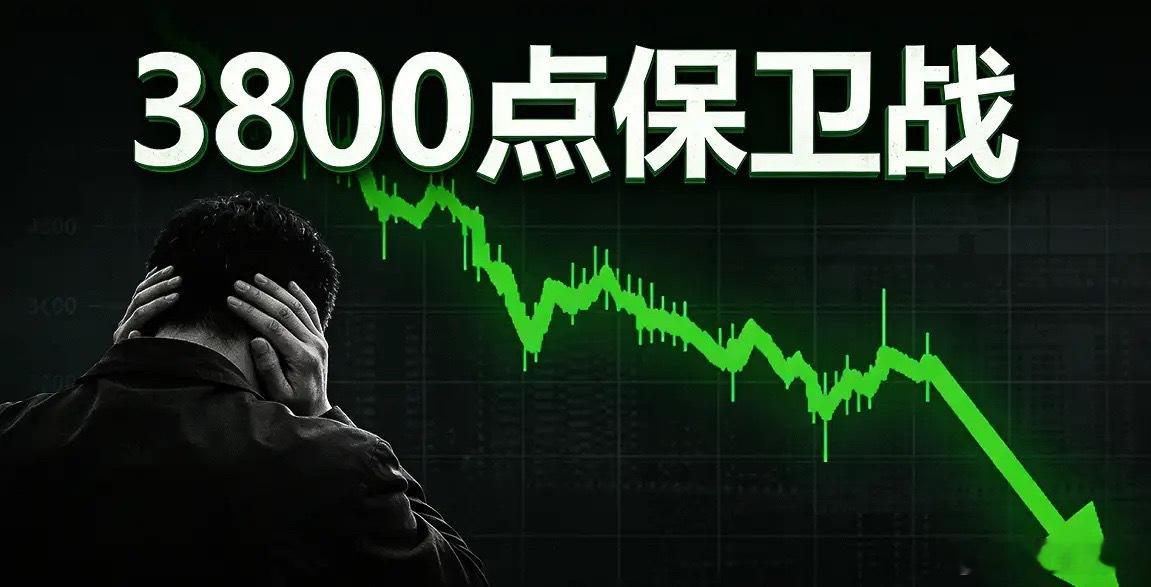 创业板指跌3.00%，现报2945.530点；创业板指跌破3000点，为2025年11月以来新低。

上证指数跌1.21%，现报3765.749点；深证成指跌2.40%，现报12317.537点。

北证50指数失守1000点，创2025年1月来新低。

科创50日内跌幅达4.02%，成分股中，艾力斯跌10.15%，生益电子跌8.66%，源杰科技跌8.32%，华丰科技 ​