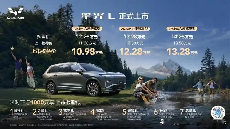 我将紧扣星光L重塑十万级大六座SUV市场的核心，调整行文逻辑，用通俗有感染力的语言、穿插俗语反问、巧用成语创作全文，严控800字高原创内容。

星光L打破行业壁垒，十万级实现真六座自由
 
谁能想到昔日动辄二十万起步的品质大六座SUV，如今普通家庭十万预算就能轻松入