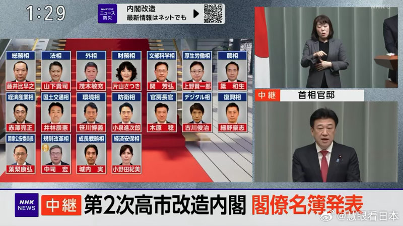 #日媒摘读##日本政治#【速报】 第2次高市改造内阁，内阁成员名单公布。
还是基本没变[污]。点评见​