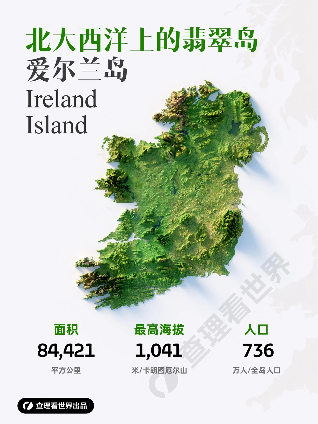北大西洋上的翡翠岛：爱尔兰岛