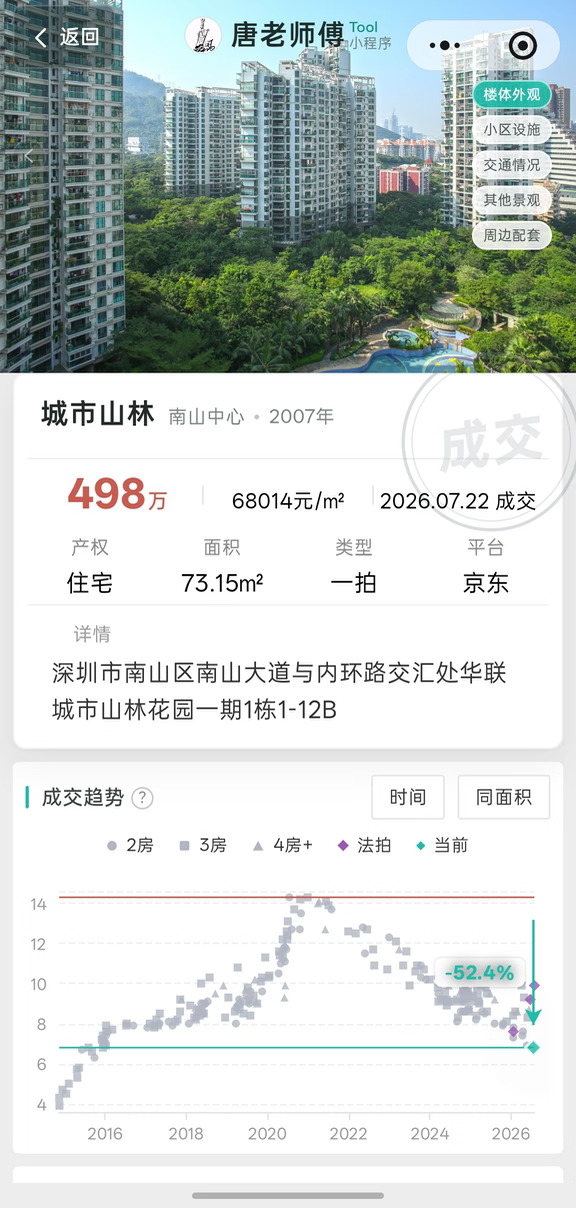 【法拍房还在拍】