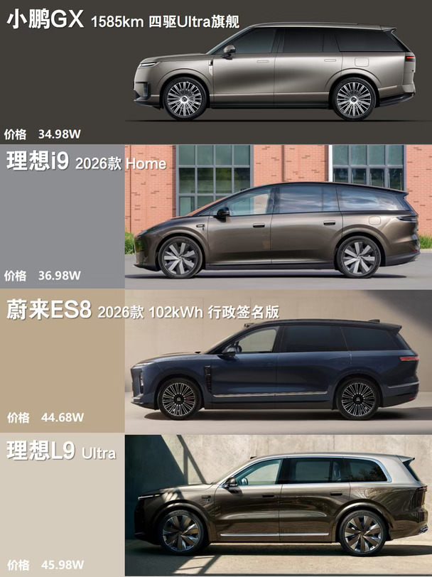 你是不是多花了10万？