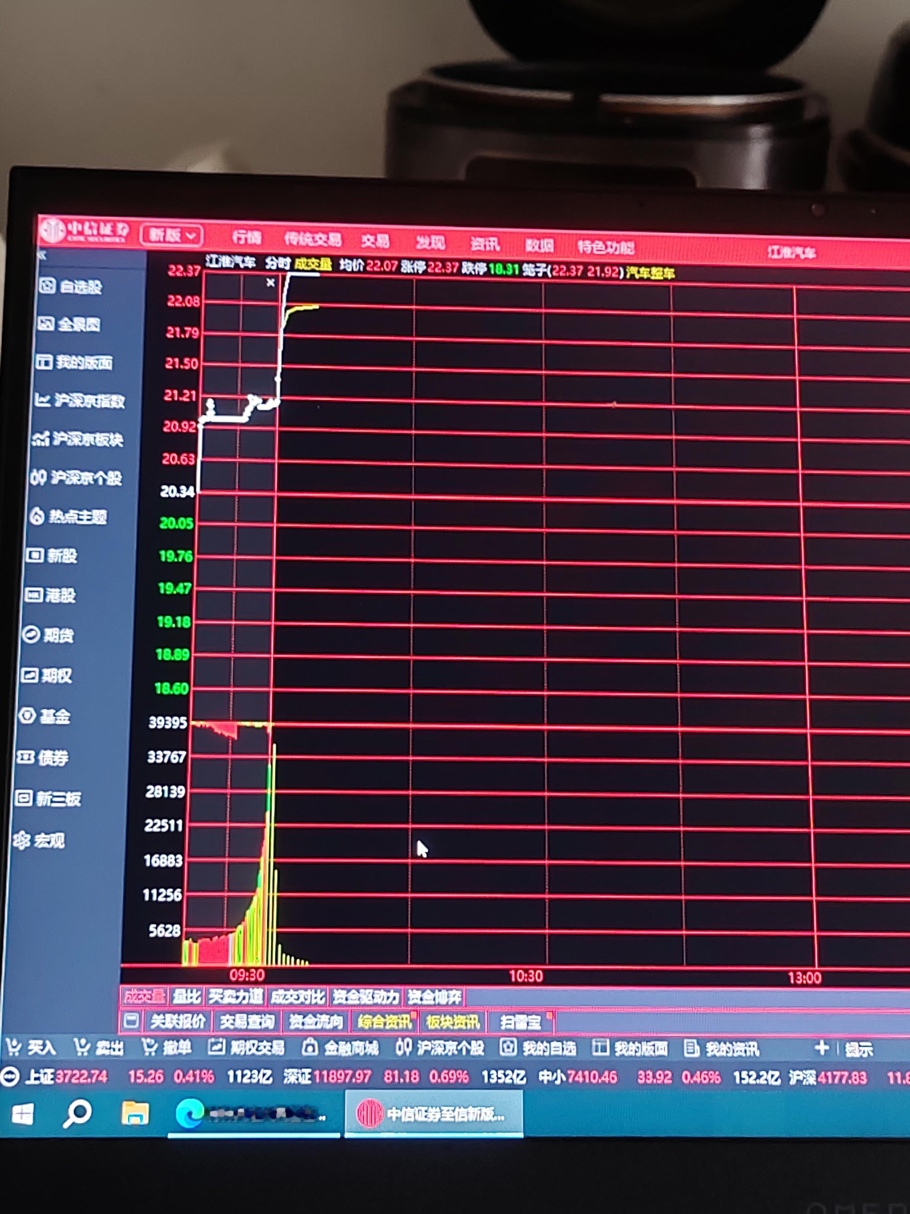 三部门联合调查，江淮应声涨停！是不是打铁自己硬？
