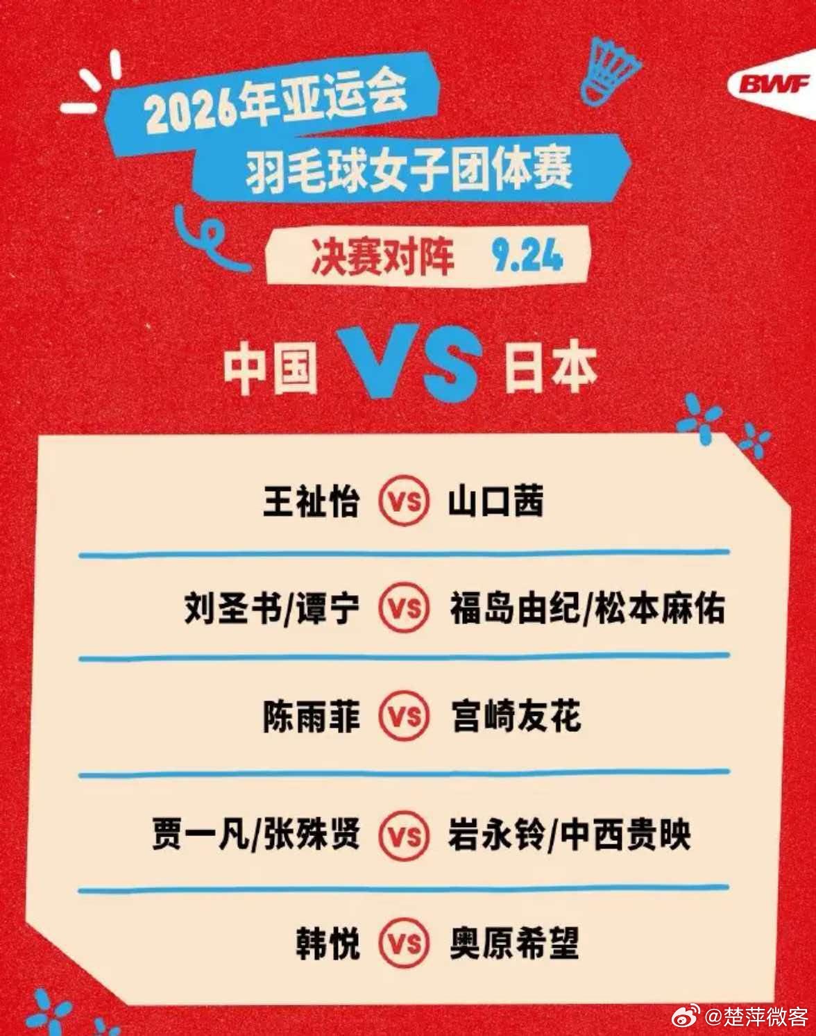 #国羽男女团今日亚运决赛冲两金#2026年亚运会羽毛球项目今日将决出团体两金，中国男女团先后出战！

08:30 国羽女团vs日本阵容

第一场：王祉怡 VS 山口茜

第二场：刘圣书/谭宁 VS 福岛由纪/松本麻佑

第三场：陈雨菲 VS 宫崎友花

第四场：贾一凡/张殊贤 VS 岩永铃/中西贵映

第五场：韩悦 VS 奥原希 ​