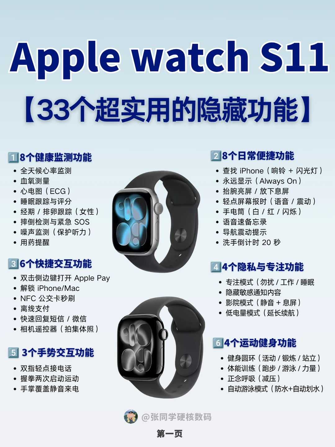 苹果手表S11超实用的33个隐藏功能！